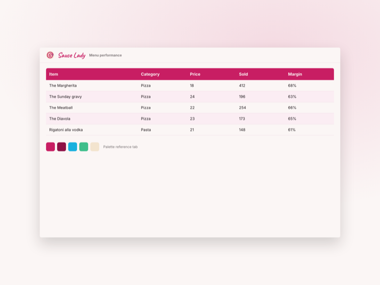 The Excel template: a magenta header row, a palette reference tab and a clean working tab